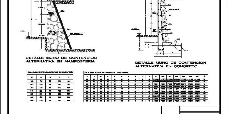 Retaining Wall Design in Darwin: Tropical Soil Engineering